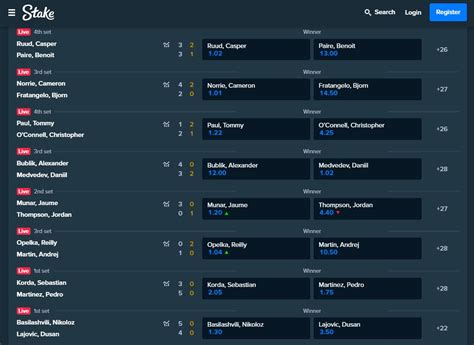 stake.us sports betting|How to Bet on Sports .
